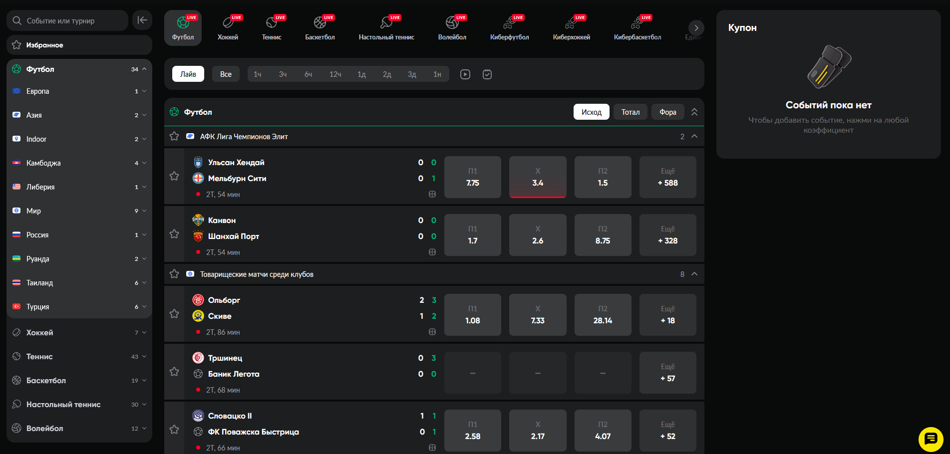 Лінія ставок у конторі BetBoom: ринки, коефіцієнти та розпис подій